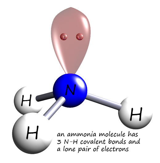 Lewis Structure Ammonia Lone Pair Ammonium Lewis Pair 